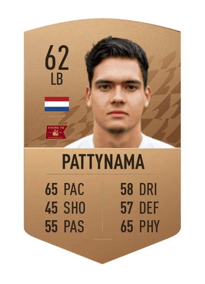 Shayne Pattynama Common 62 OVR