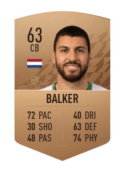 Radinio Balker Common 63 OVR