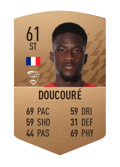 Mahamadou Doucouré Common 61 OVR