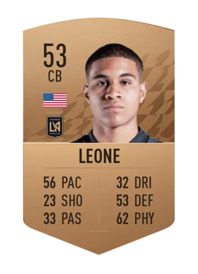 Antonio Leone Common 53 OVR