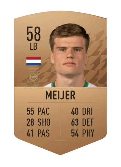 Bjorn Meijer Common 58 OVR