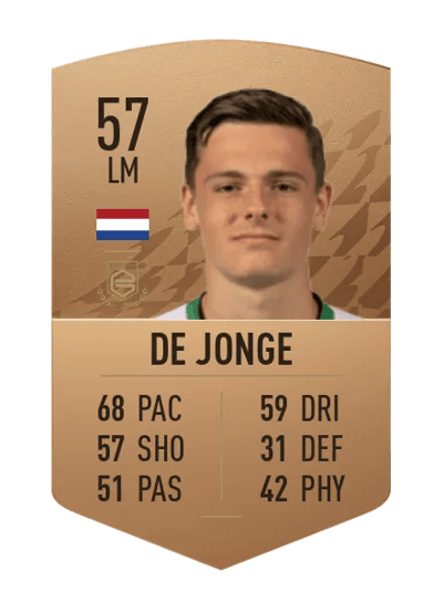 Tika de Jonge Common 57 OVR