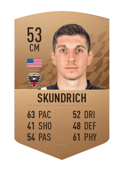 Drew Skundrich Common 53 OVR