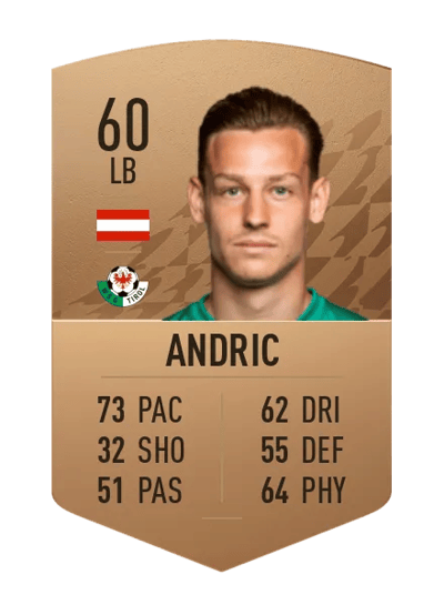 Mario Andric Common 60 OVR