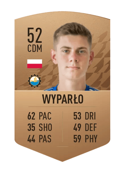 Michael Wyparło Common 52 OVR