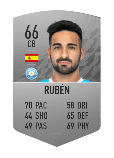 Rubén Common 66 OVR