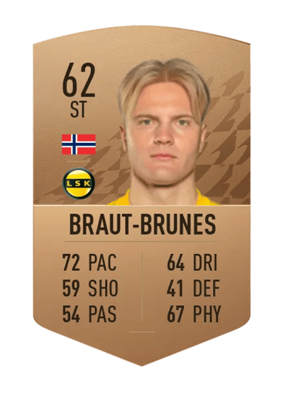 Jonatan Braut-Brunes Common 62 OVR