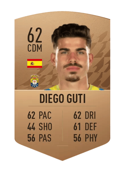 Diego Guti Common 62 OVR