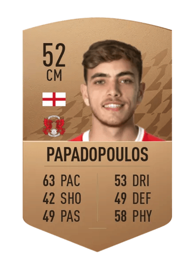 Antony Papadopoulos Common 52 OVR