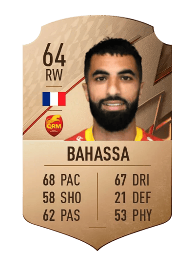 Yassine Bahassa Rare 64 OVR