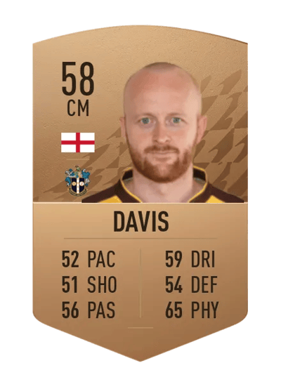 Kenny Davis Common 58 OVR