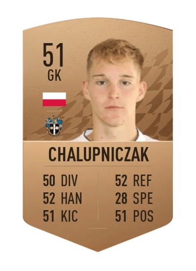 Filip Chalupniczak Common 51 OVR