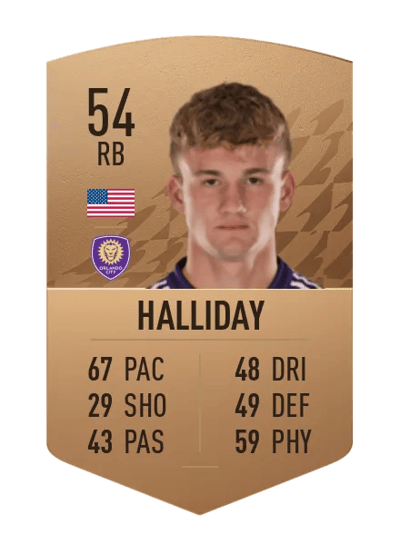 Michael Halliday Common 54 OVR