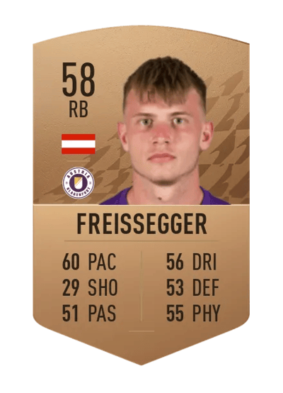 Florian Freissegger Common 58 OVR