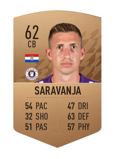 Ivan Saravanja Common 62 OVR