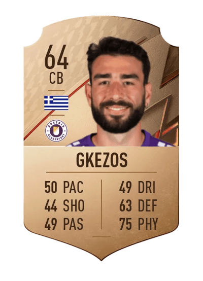 Kosmas Gkezos Rare 64 OVR