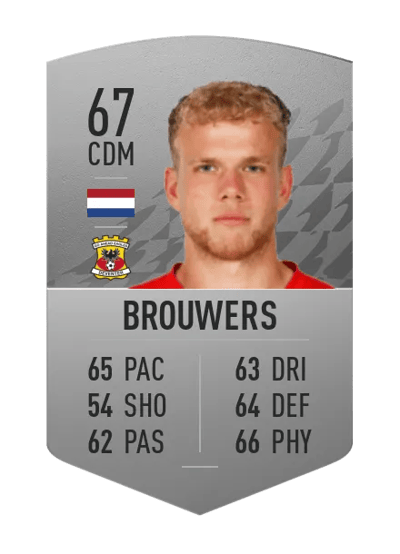Luuk Brouwers Common 67 OVR