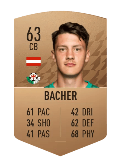 Felix Bacher Common 63 OVR