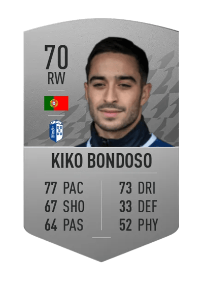 Kiko Bondoso Common 70 OVR