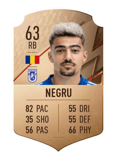 Radu Negru Rare 63 OVR