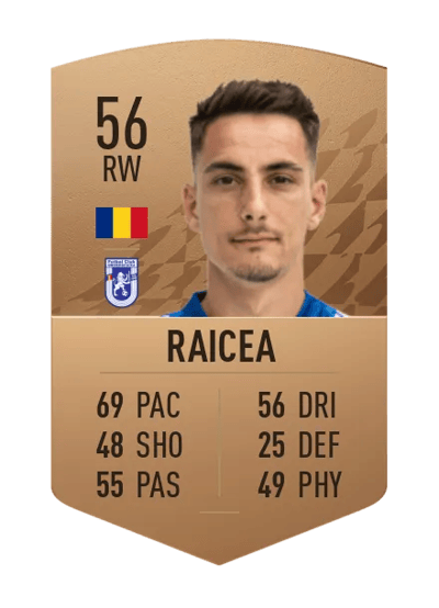 Alexandru Raicea Common 56 OVR