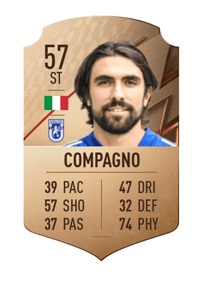 Andrea Compagno Rare 57 OVR