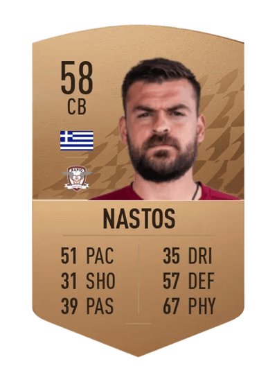 Anestis Nastos Common 58 OVR