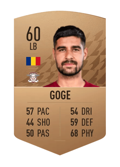 Lucian Goge Common 60 OVR