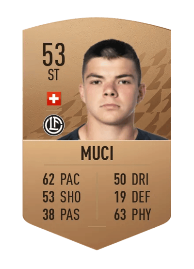 Nikolas Muci Common 53 OVR