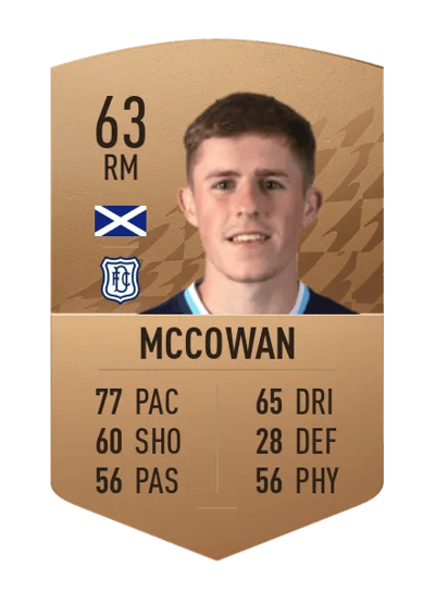 Luke McCowan Common 63 OVR