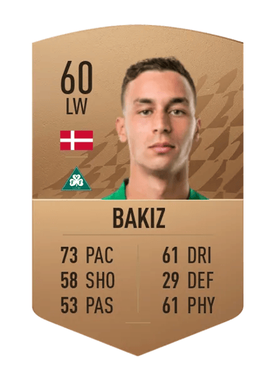 Younes Bakiz Common 60 OVR