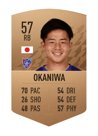 Shuto Okaniwa Common 57 OVR