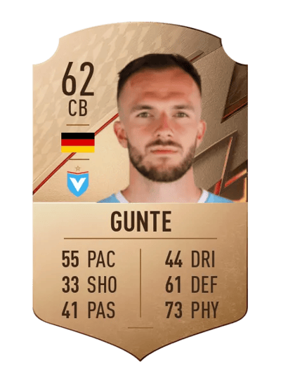 Tobias Gunte Rare 62 OVR