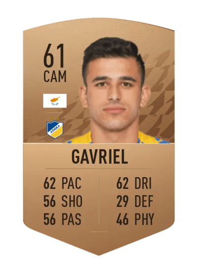 Stavros Gavriel Common 61 OVR