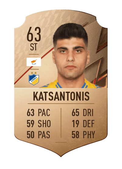 Andreas Katsantonis Rare 63 OVR
