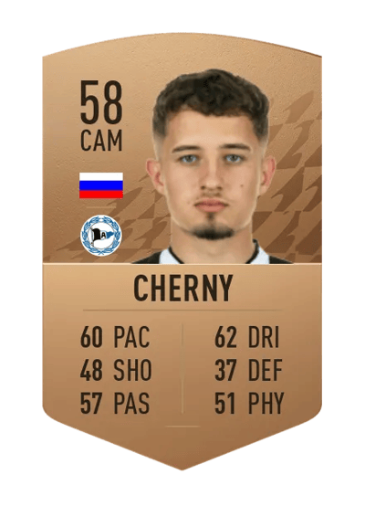 Vladislav Cherny Common 58 OVR