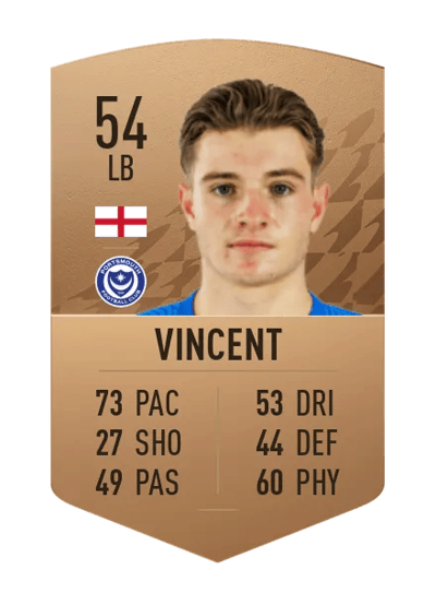 Liam Vincent Common 54 OVR