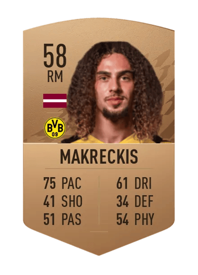 Cebrail Makreckis Common 58 OVR