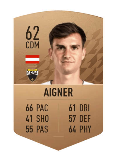 Sebastian Aigner Common 62 OVR