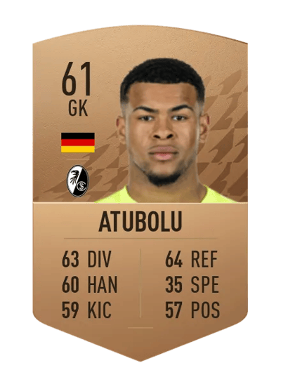 Noah Atubolu Common 61 OVR