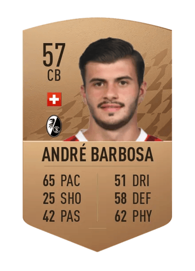André Barbosa Common 57 OVR