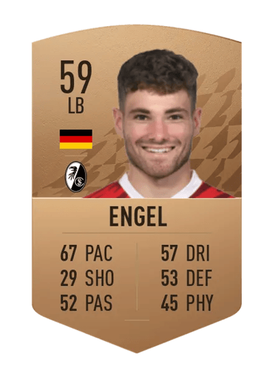 Jacob Engel Common 59 OVR