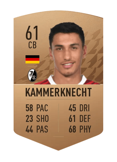 Claudio Kammerknecht Common 61 OVR