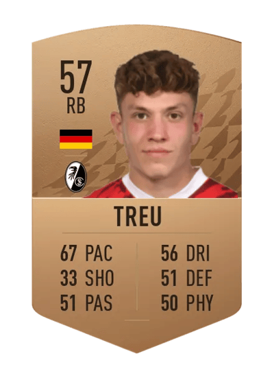 Philipp Treu Common 57 OVR