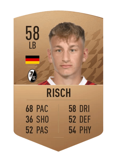 Sascha Risch Common 58 OVR