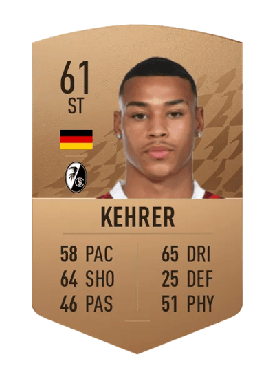 Emilio Kehrer Common 61 OVR