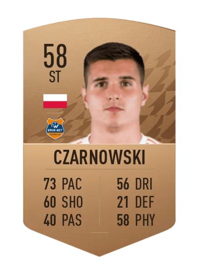 Patryk Czarnowski Common 58 OVR