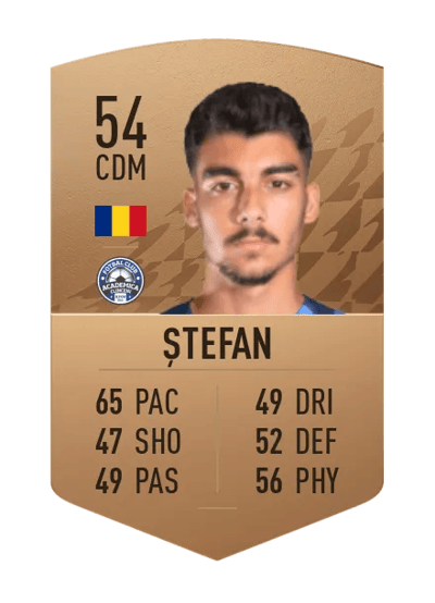Iulian Ștefan Common 54 OVR
