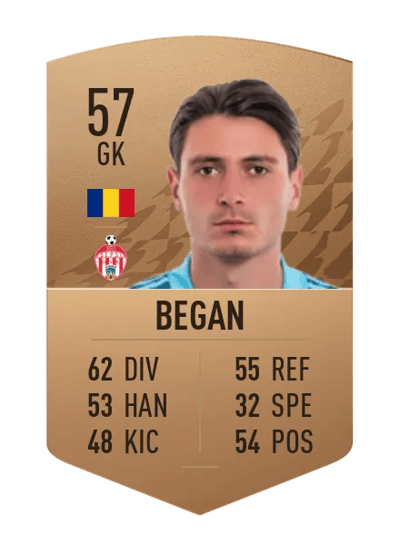 Răzvan Began Common 57 OVR