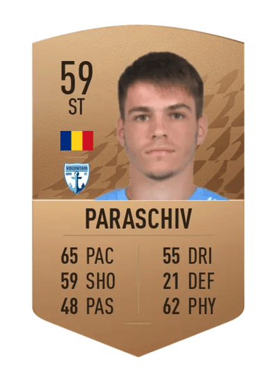 Daniel Paraschiv Common 59 OVR